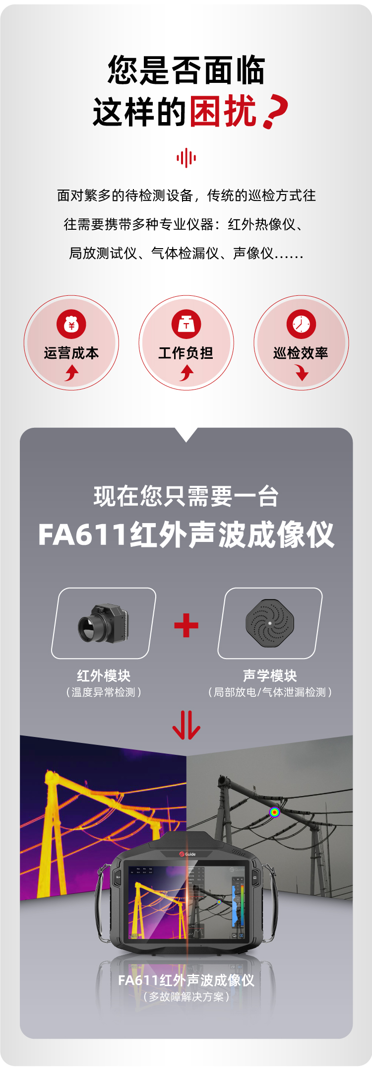 FA系列紅外聲波成像儀詳情頁_02.jpg