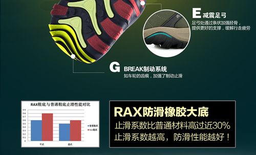 踏遍青山，步履穩健 專業戶外鞋選購指南